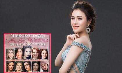 Dẫn đầu vote trang phục, Thư Dung vươn lên Top 5 Miss Eco International do Missosology bình chọn