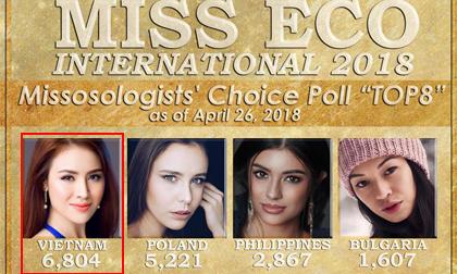 Thư Dung dẫn đầu bình chọn ở Miss Eco International 2018