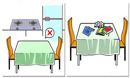 Những sai lầm khi đặt vị trí bàn ăn bảo sao không xui xẻo