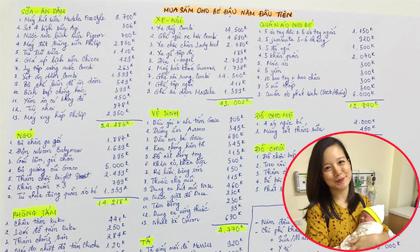Bảng dự toán chi tiêu trong 6 năm đầu đời của con lên đến hơn nửa tỉ đồng gây tranh cãi 