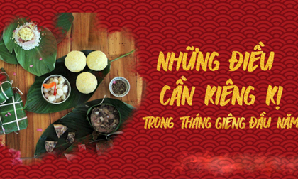 7 điều đại kỵ trong tháng Giêng, phạm phải 1 cũng khiến cả gia đình gặp vận đen cả năm
