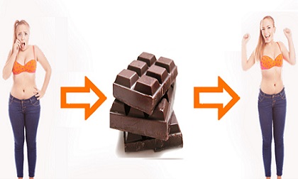 Nghiên cứu chứng minh những người ăn socola mỗi ngày thường năng động và có phần trăm mỡ ít hơn người không ăn