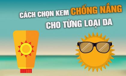 Học cách chọn kem chống nắng cho từng loại da để bảo vệ làn da khỏi nám, tàn nhang và đốm đen