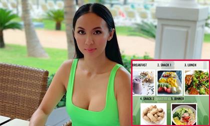 Tiến sĩ dược Huyền Ny gợi ý chế độ ăn uống làm giảm nguy cơ đột quỵ 