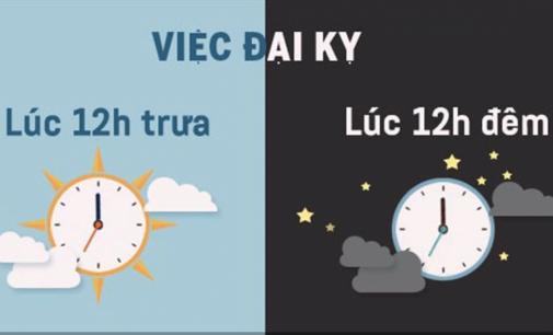 Đại kị phong thuỷ vào 12 giờ trưa và 12 giờ đêm: Chớ dại 'phạm' vào kẻo dính 'tai bay hoạ gió'