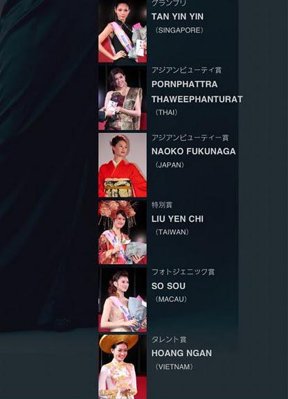 Ninh Hoàng Ngân,Hoàng Ngân,Siêu Mẫu Châu Á,The Supermodel Asian Beauty Contest,Talent Award,siêu mẫu,chân dài,người đẹp
