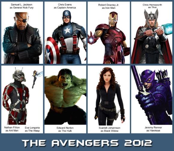 điện ảnh,phim,bom tấn,hollywood,The Dark Knight Rises,The Avengers,The Amazing Spider-Man