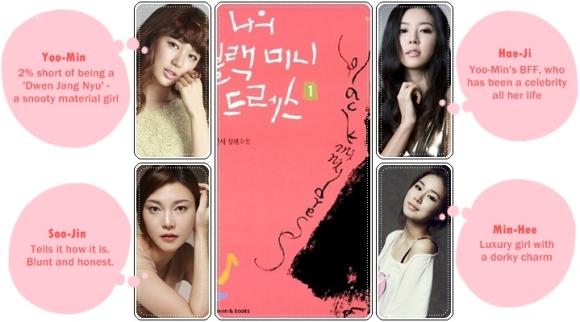 diễn viên, Yoo In Na, chuyển nghề, ca sĩ