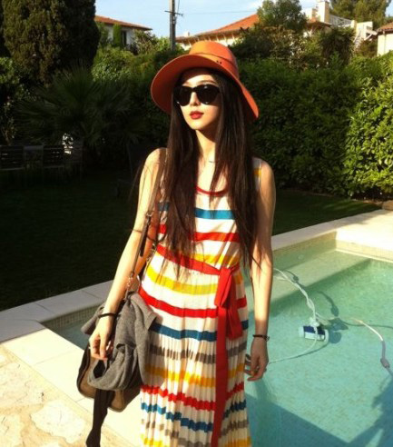 Marc by Marc Jacobs, Váy, Thời trang sao, Thời trang