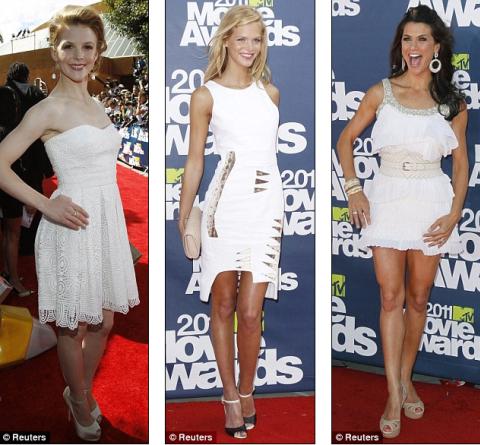 MTV Movie Awards, Thời trang sao, Thời trang Sao Hollywood, Thời trang