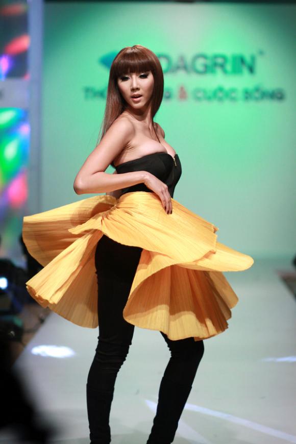 Bộ sưu tập thời trang, Catwalk, Thời trang trình diễn, Xu hướng, Thời trang