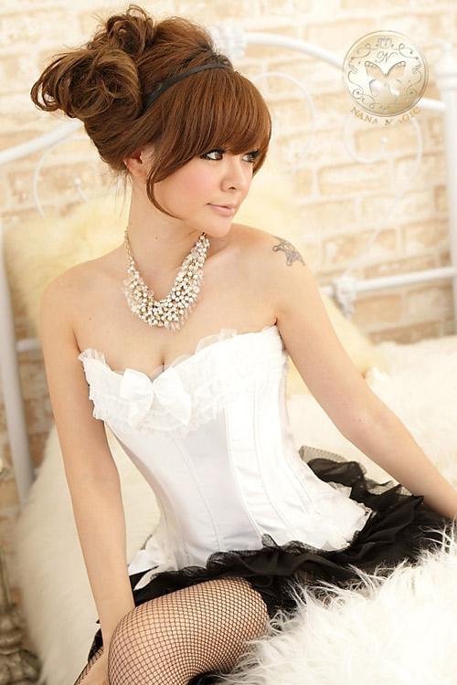 Nội y ren, Thời trang nội y, Bộ sưu tập nội y, Nội y, Thời trang