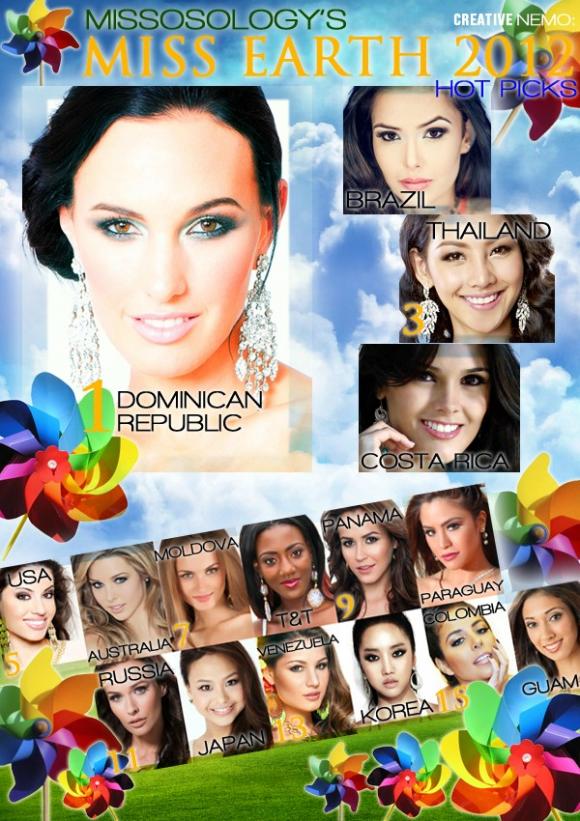 Á hậu hoàng anh,á hậu việt nam 2012,Hoa hậu Trái đất 2012,Miss Earth2012