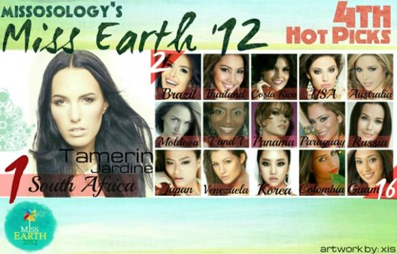 Á hậu hoàng anh,á hậu việt nam 2012,Hoa hậu Trái đất 2012,Miss Earth2012