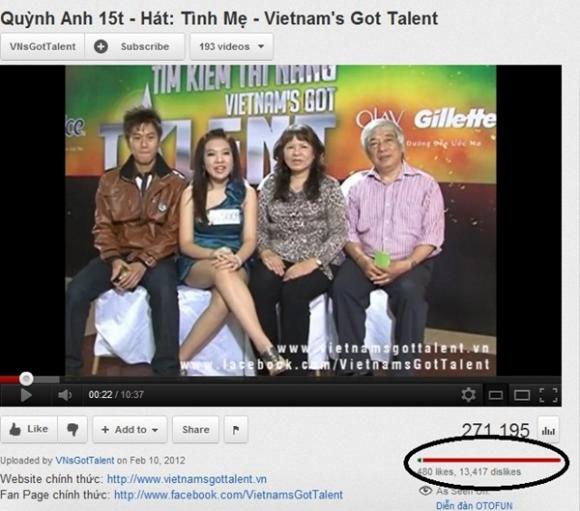 Cư dân mạng,cộng dồng mạng,điểm nóng năm 2012