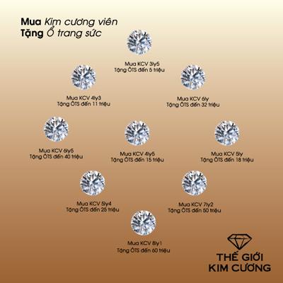 giới trẻ,thế giới kim cương,trang sức,8/3,quốc tế phụ nữ