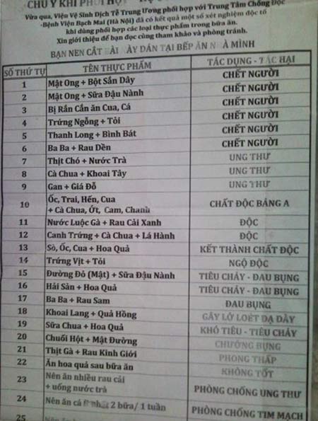 ảnh vui,ảnh cười,thư giãn,hài hước,ảnh tếu,việt nam