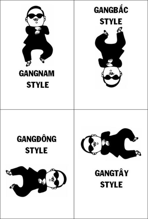 Giới trẻ,Gangnam style,trào lưu