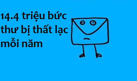 sự thật,fun facts