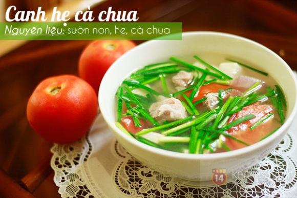 món ngon bữa tối,ăn gì,món ngon