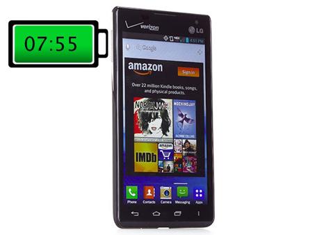 Smartphone,Samsung Galaxy S4,Sony Xperia Z,Nokia Lumia 1020