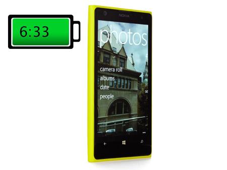 Smartphone,Samsung Galaxy S4,Sony Xperia Z,Nokia Lumia 1020