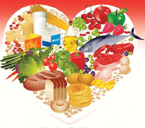 chất béo,tim bạch,chế độ ăn,lối sống,dinh dưỡng,điều trị bệnh