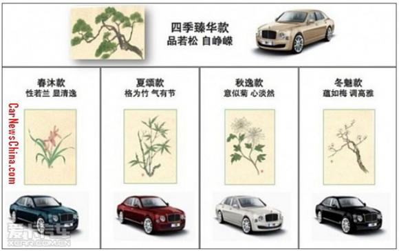  Bentley Mulsanne Four Seasons Edition,Bentley,Mulsanne Four Seasons Edition