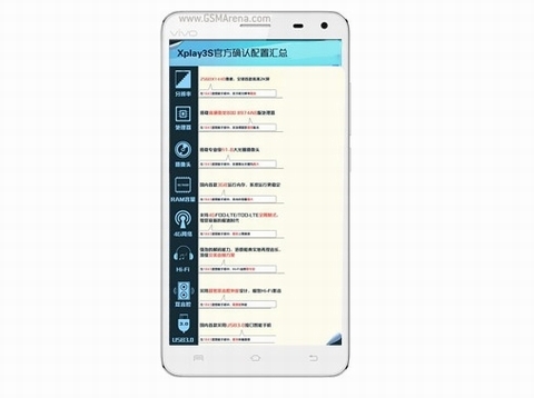 Vivo Xplay 3S,smartphone màn hình hiển thị 2K,iPhone 5S