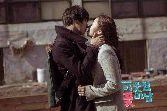 Park Shin Hye,Lee Min Ho,The Heirs