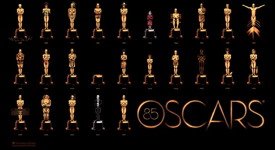 Oscar 2013,Jennifer Lawrence,Kristen Stewart,Life Of Pi