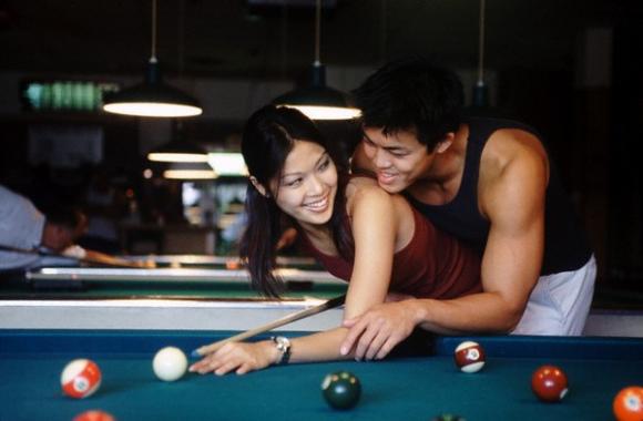 Bạn đời lý tưởng,Đàn ông thời nay,Quan niệm của đàn ông về phụ nữ
