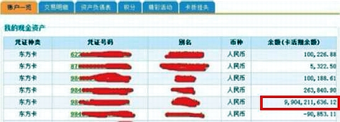 Lối sống trẻ,Giới trẻ khoe thân,Trào lưu khoe hàng,Giới trẻ khoe của,Giới trẻ trung quốc
