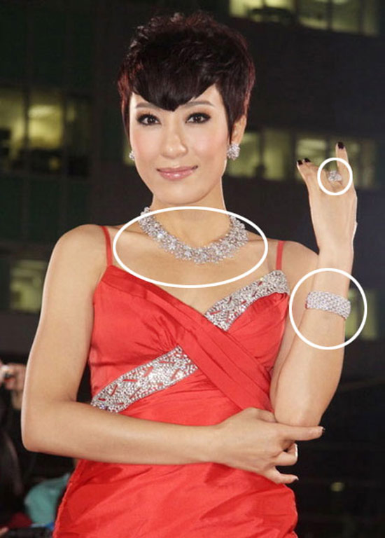 Lâm Tâm Như,Lưu Diệc Phi,Phạm Băng Băng,Mỹ nhân hoa ngữ