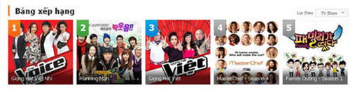 The Voice 2013,Giọng Hát Việt 2013,Diva Hồng Nhung,Mỹ Linh,Đàm Vĩnh Hưng 2013,Nhạc sĩ Quốc Trung