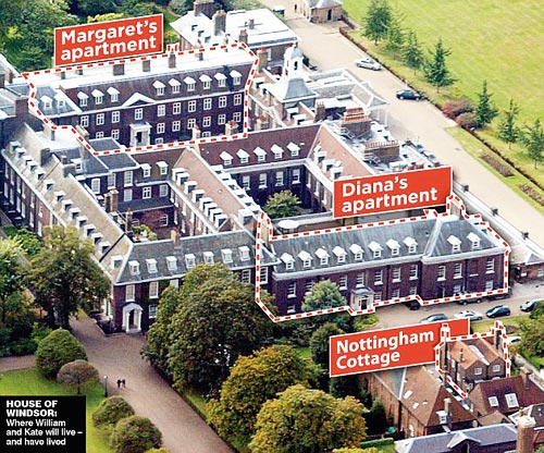 Hoàng tử William,Công nương Kate,Cung điện Kensington
