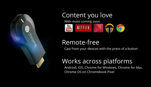 IPhone 5S,Nexus 7,Samsung Galaxy S4,Nokia Lumia 1020