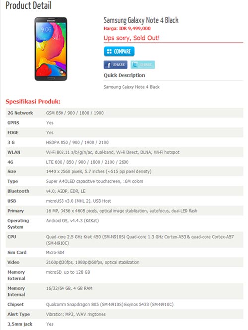 Galaxy Note 4, Cấu hình Galaxy Note 4, Giá Galaxy Note 4