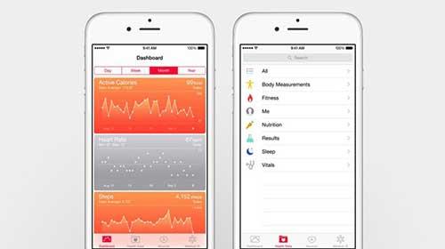 Tính năng,tính năng mới đáng chú ý trên iPhone 6