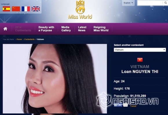Hoa hậu Thế giới 2014, Miss World 2014, Nguyễn Thị Loan