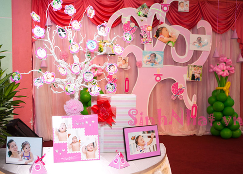 Chúc Mừng Sinh Nhật, Tổ chức tiệc Sinh Nhật, Công ty tổ chức tiệc sinh nhật