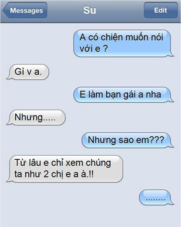Tin nhắn vui,Tin nhắn chế,Tin nhắn hài hước
