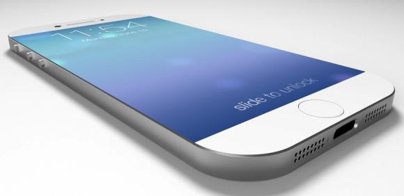 Apple, iPhone 6,kích thước của màn hình iphone 6