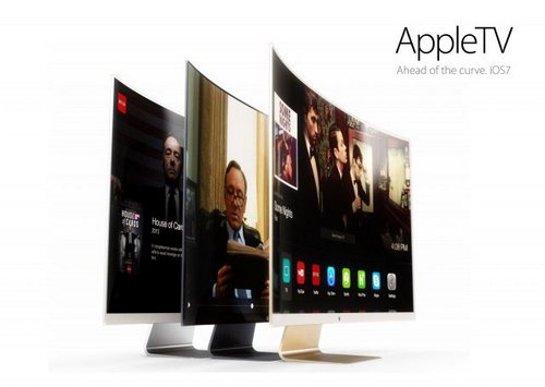 iPhone 6,iWatch,màn hình cong Gorilla Glass,Apple,Samsung