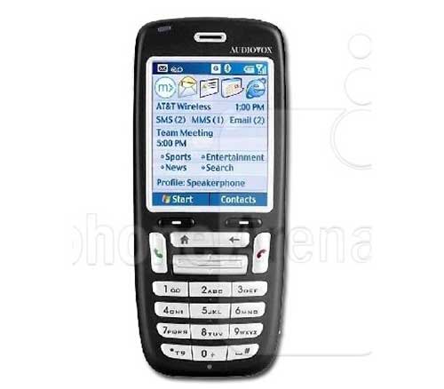Smartphone,10 smartphone đầu bảng của thập kỷ trước