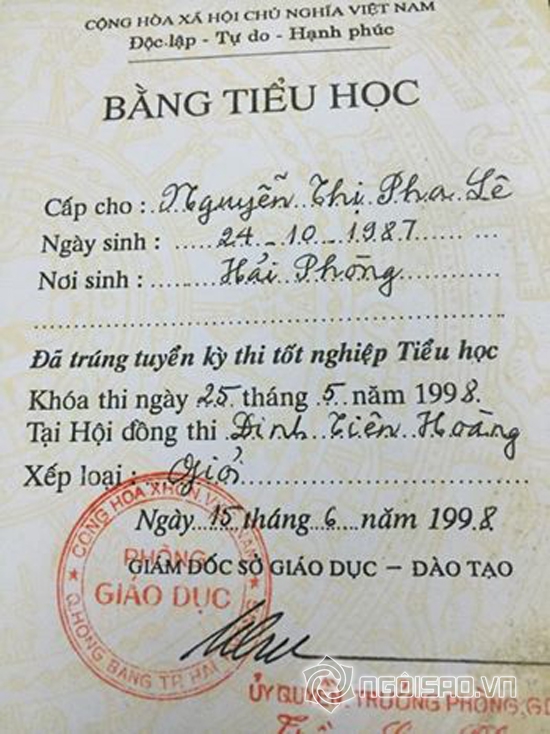 Pha Lê, Pha Lê khoe học bạ, Pha Lê khoe thành tích học tập, sao việt, Pha Lê 2014