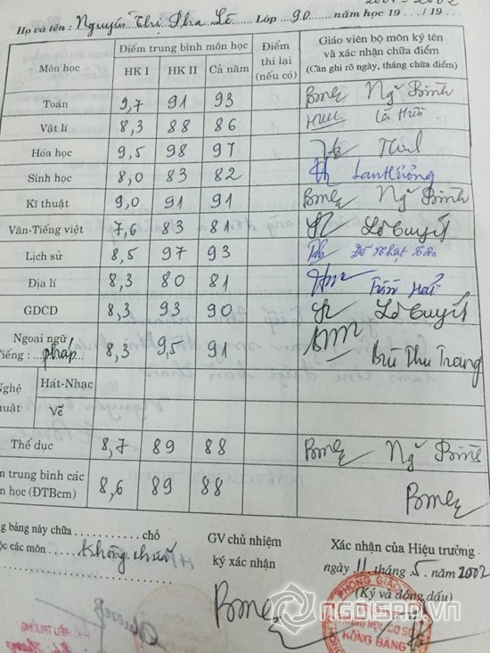 Pha Lê, Pha Lê khoe học bạ, Pha Lê khoe thành tích học tập, sao việt, Pha Lê 2014
