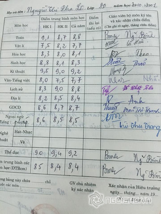 Pha Lê, Pha Lê khoe học bạ, Pha Lê khoe thành tích học tập, sao việt, Pha Lê 2014