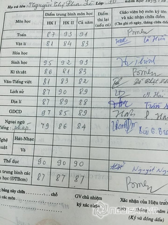 Pha Lê, Pha Lê khoe học bạ, Pha Lê khoe thành tích học tập, sao việt, Pha Lê 2014