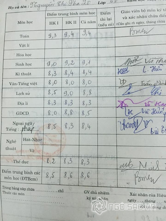 Pha Lê, Pha Lê khoe học bạ, Pha Lê khoe thành tích học tập, sao việt, Pha Lê 2014